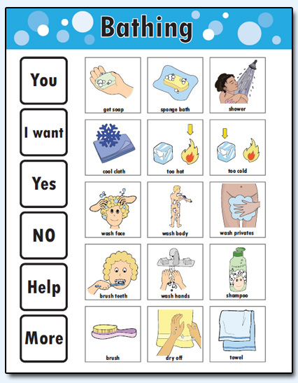 Communication Board for adutls and senors