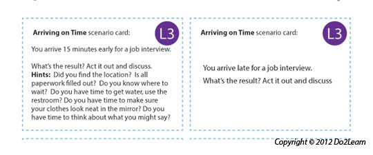 Communication Systems & Scripts