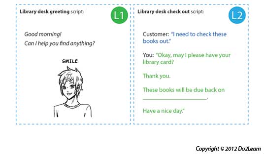 Communication Systems & Scripts