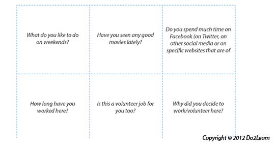 Communication Systems & Scripts