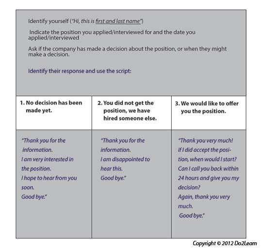 Communication Systems & Scripts