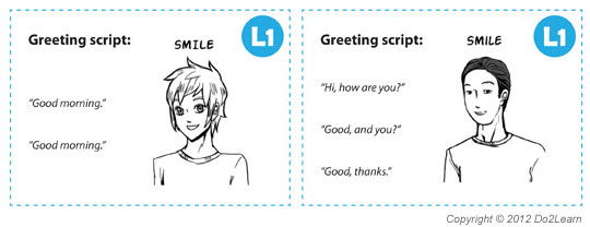 Communication Systems & Scripts