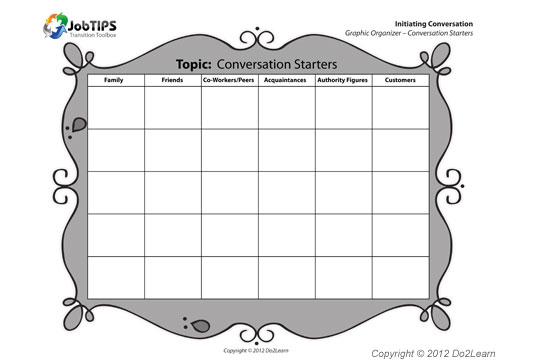 Graphic Organizers